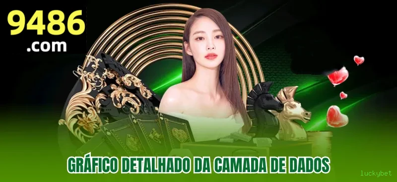 Login seguro na luckybet